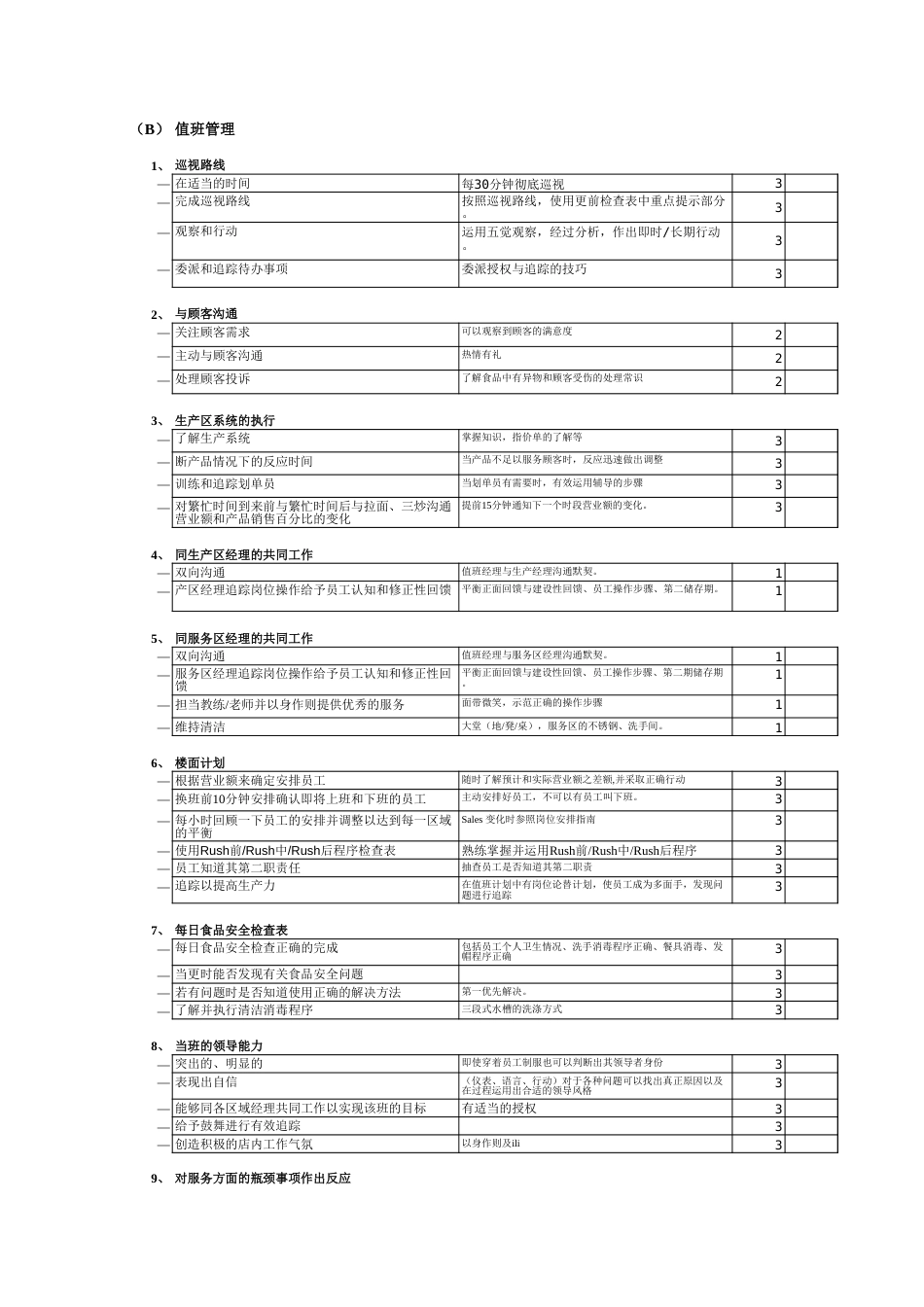 东方汉源连锁餐饮6—生产 值班管理鉴定表_第3页