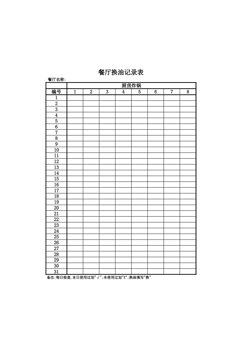 东方汉源连锁餐饮7—食品安全 换油记录表_第2页