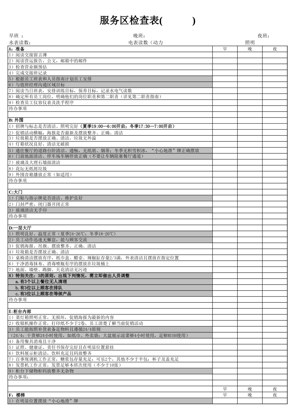 东方汉源连锁餐饮8—服务 区域检查表-服务_第1页