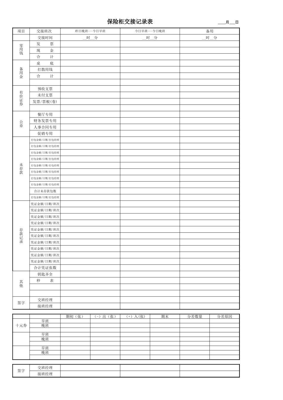 东方汉源连锁餐饮9—安全保全 保险柜交接记录表_第1页