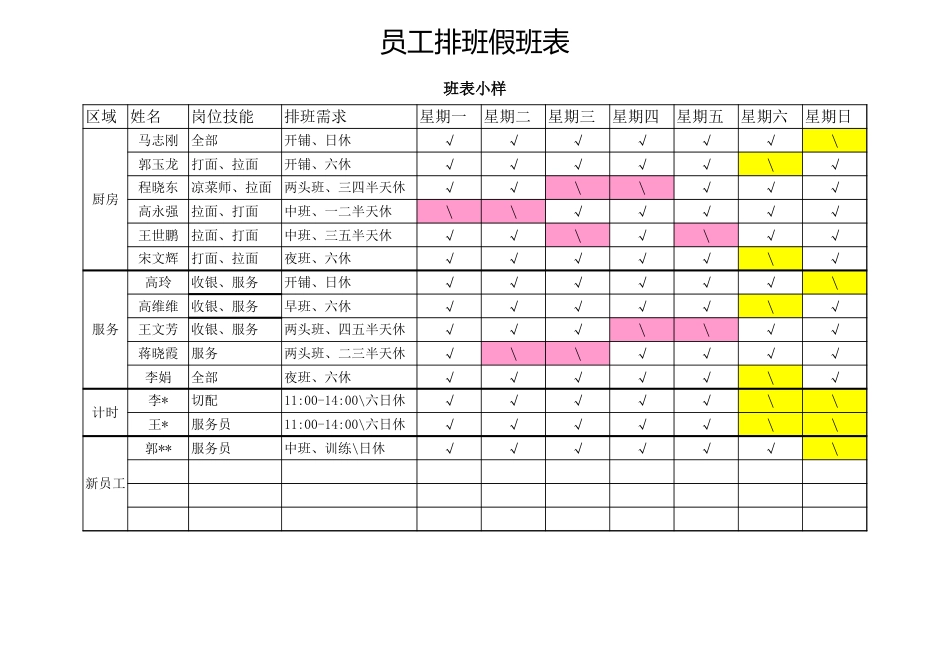 东方汉源连锁餐饮10—员工、管理组排班 员工排班小样_第1页