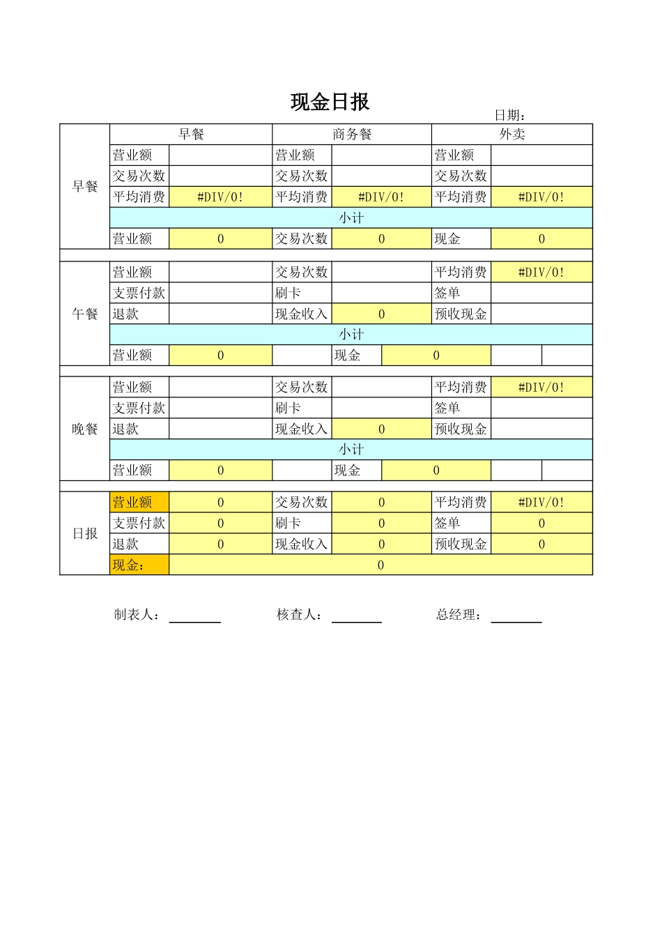 东方汉源连锁餐饮11—值班 现金日报_第1页