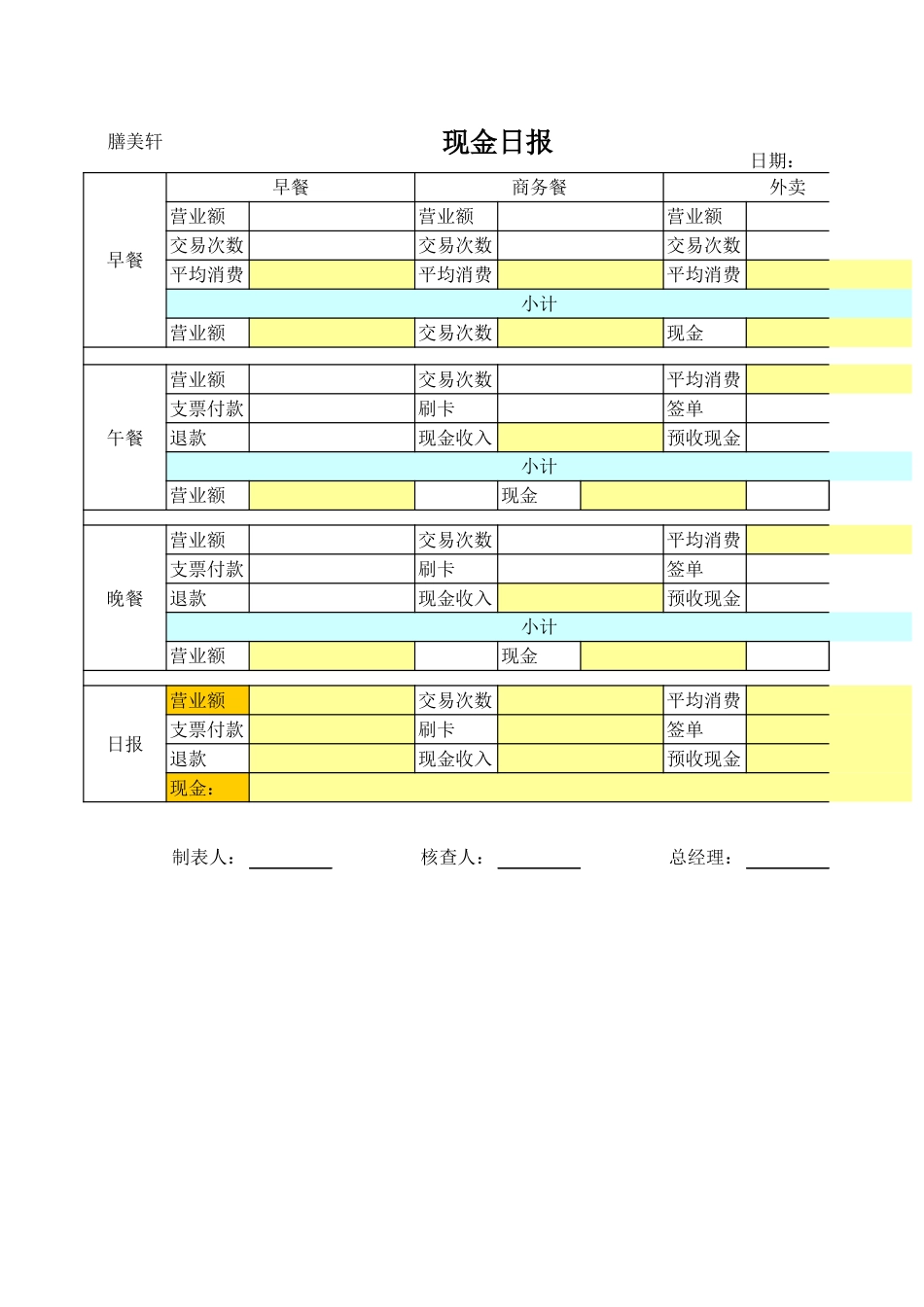 东方汉源连锁餐饮11—值班 现金日报_第2页