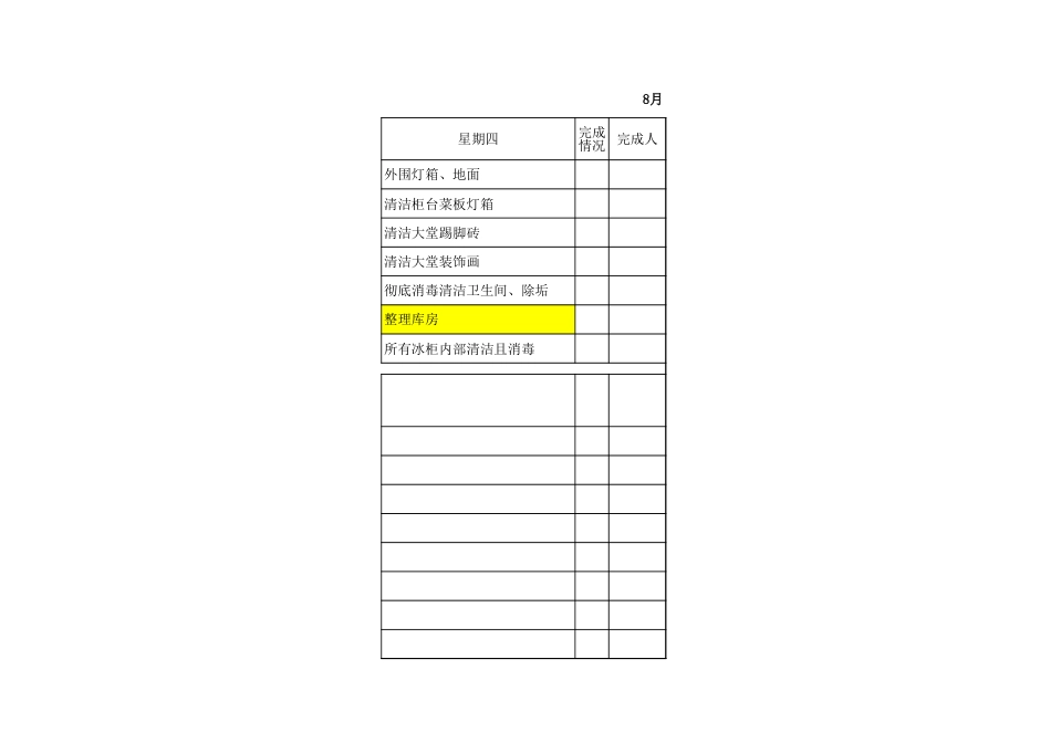 东方汉源连锁餐饮12—计划保养 每日固定清洁表_第2页