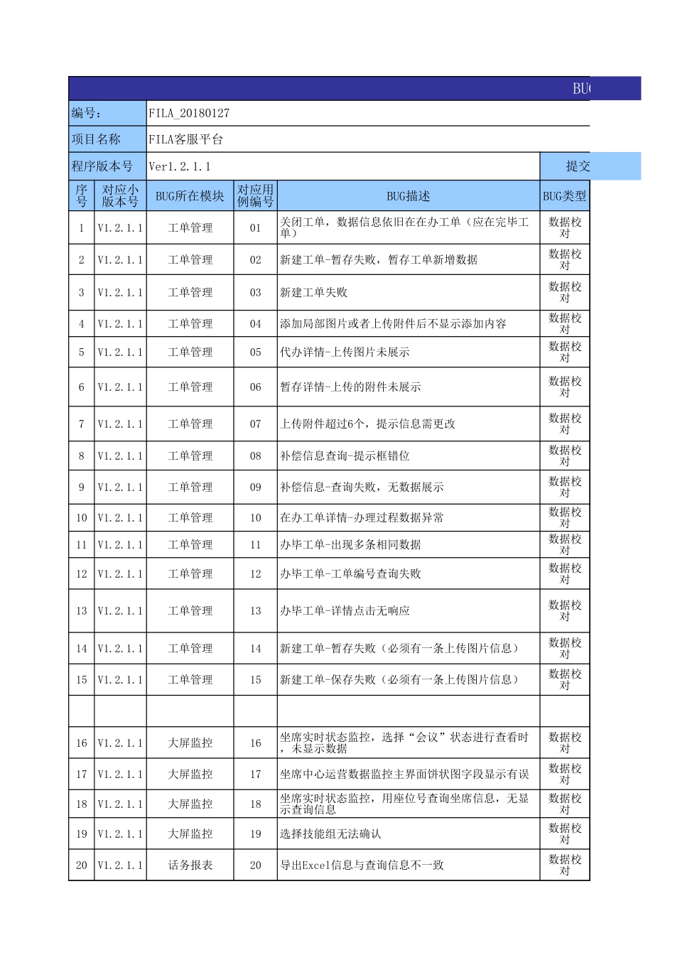 BUG清单模板_第2页