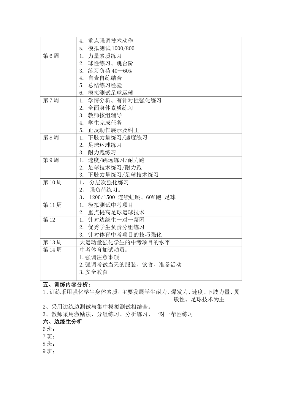 初三体育中考训练计划_第2页