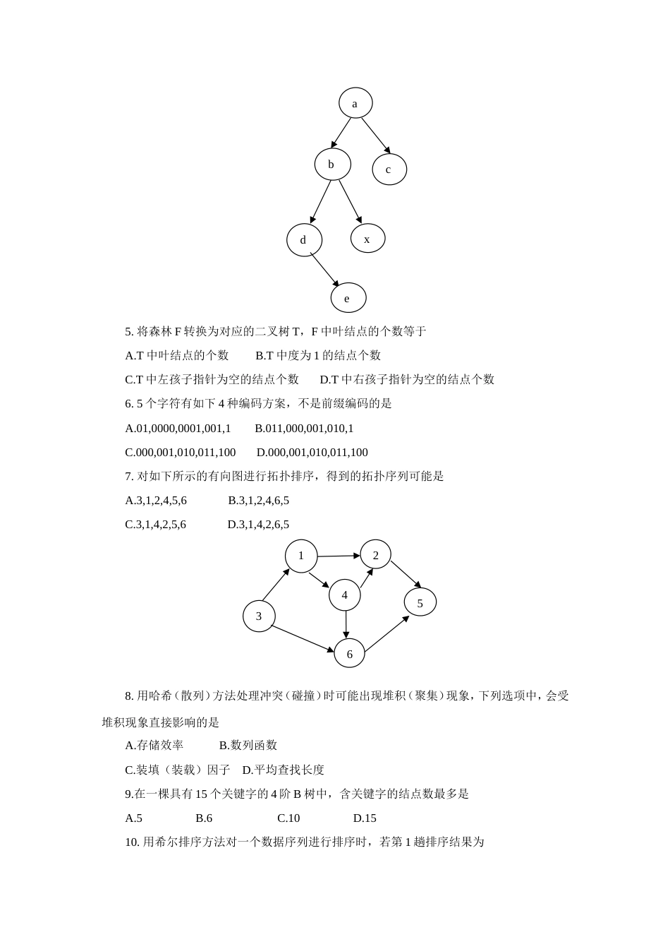 408计算机专业基础综合真题_第2页