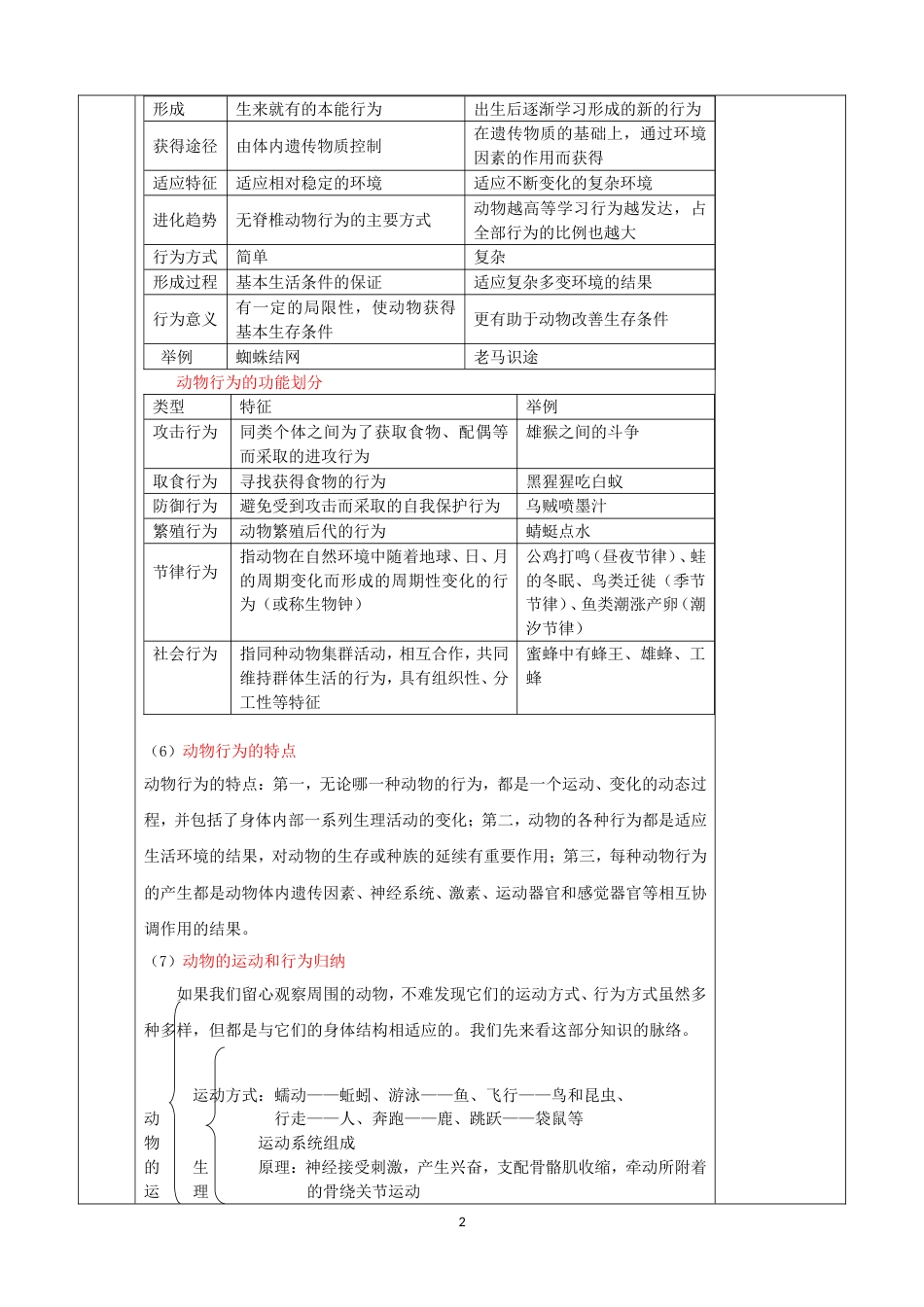 4.2.4动物的运动和行为复习教案_第2页