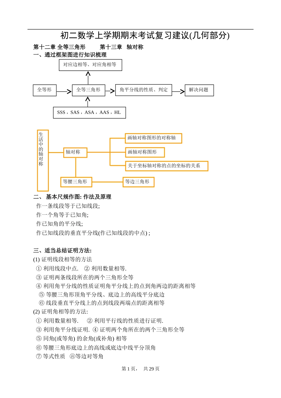 初二数学上学期期末考试复习建议_第1页