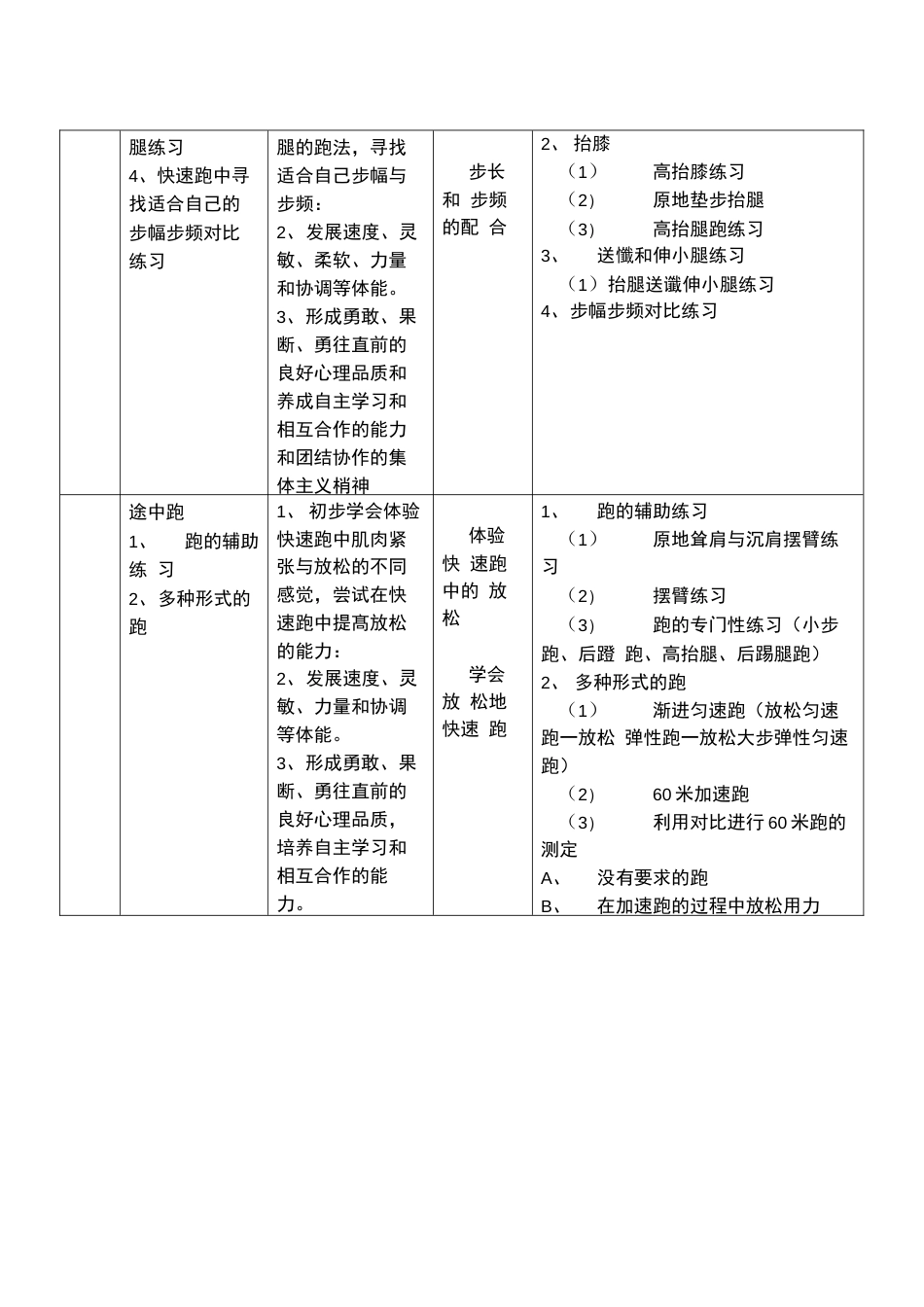 初二快速跑单元计划_第3页