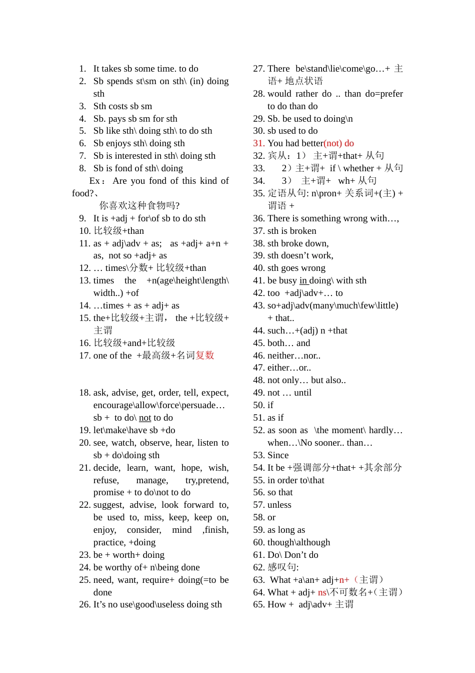 中职高考英语固定句型_第1页