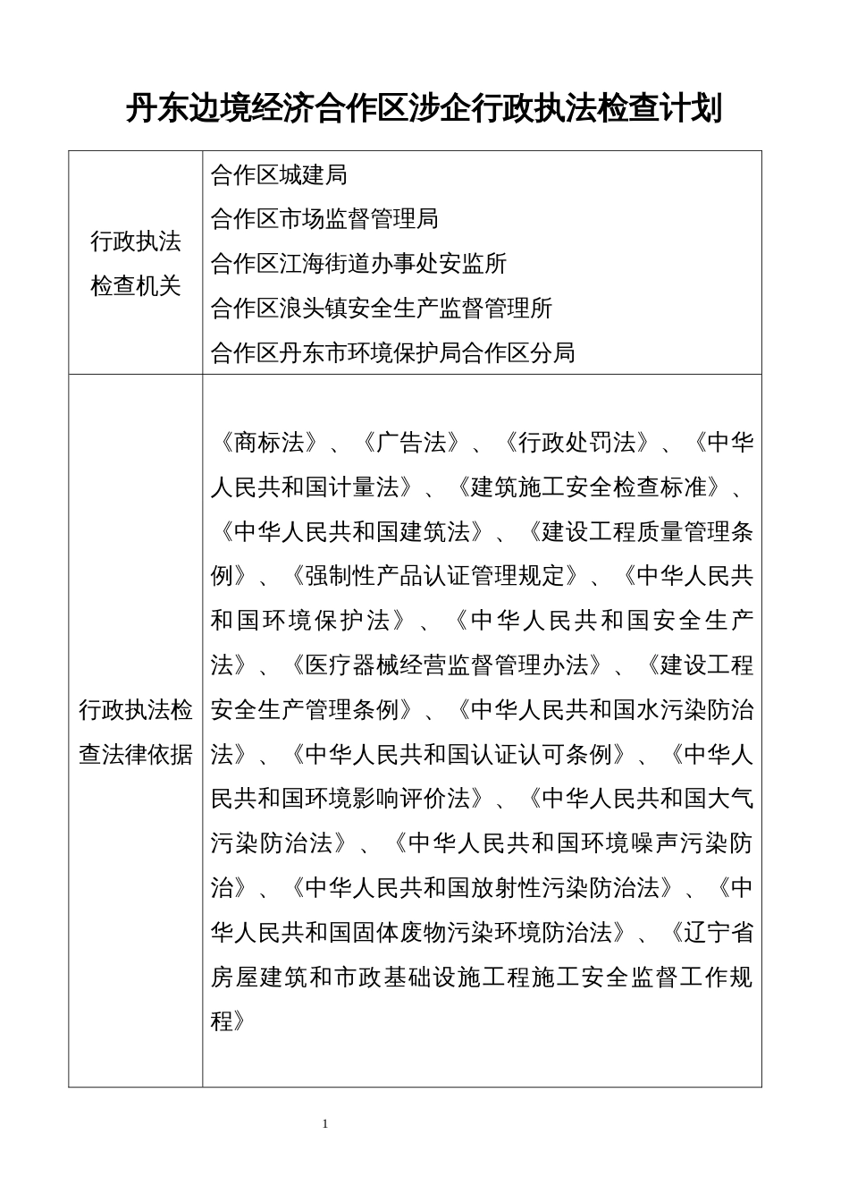 丹东边境经济合作区涉企行政执法检查计划_第1页