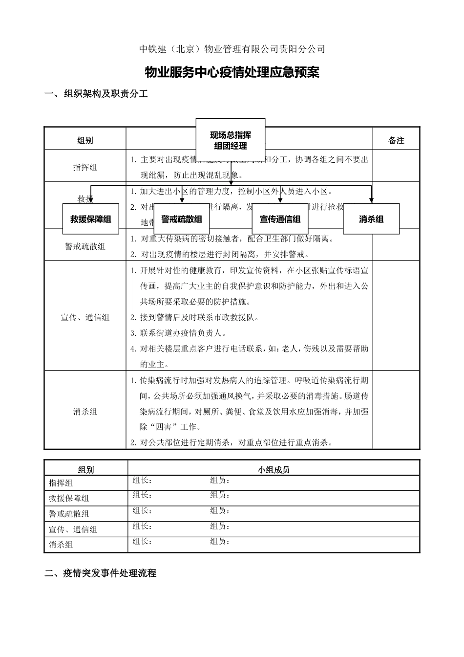 26突发疫情应急预案_第1页