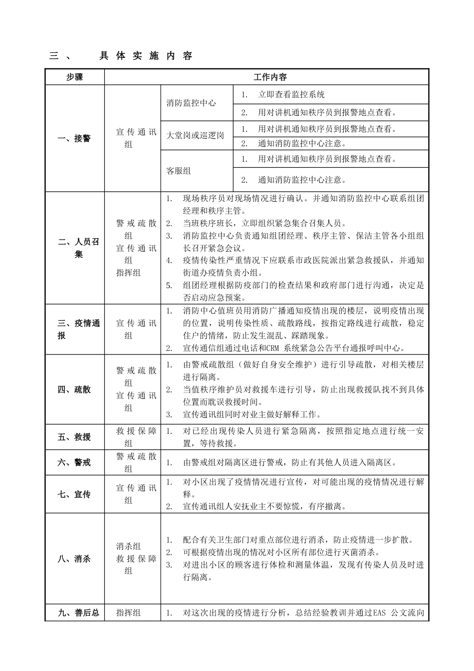 26突发疫情应急预案_第3页