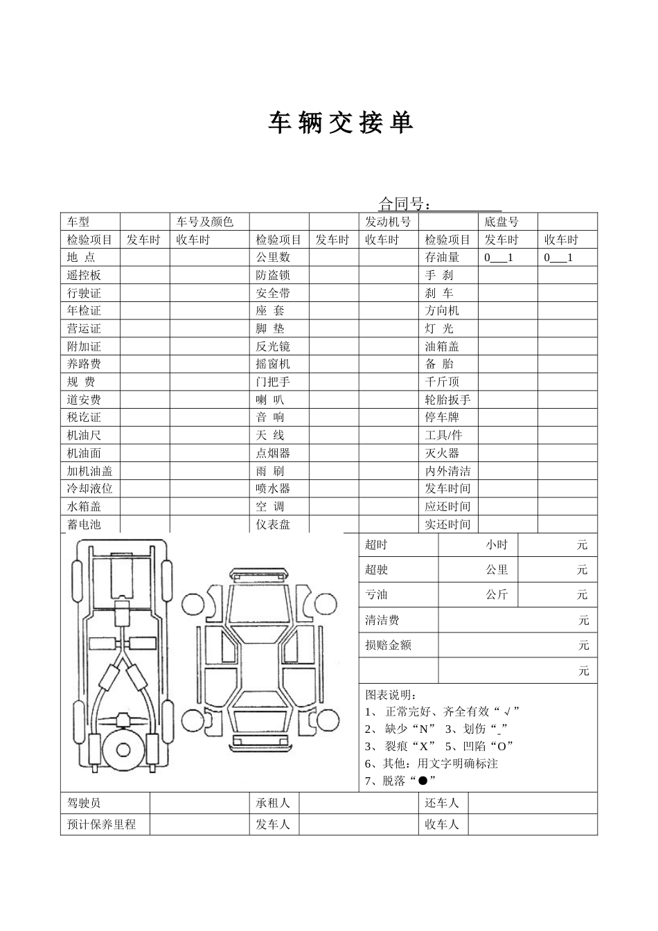 汽车租赁车辆交接单_第1页