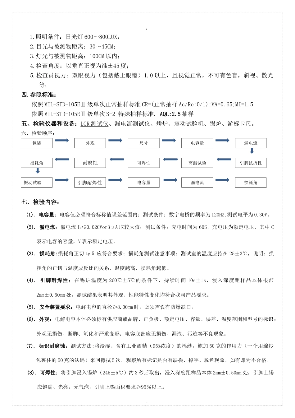 电解电容检验规范_第2页