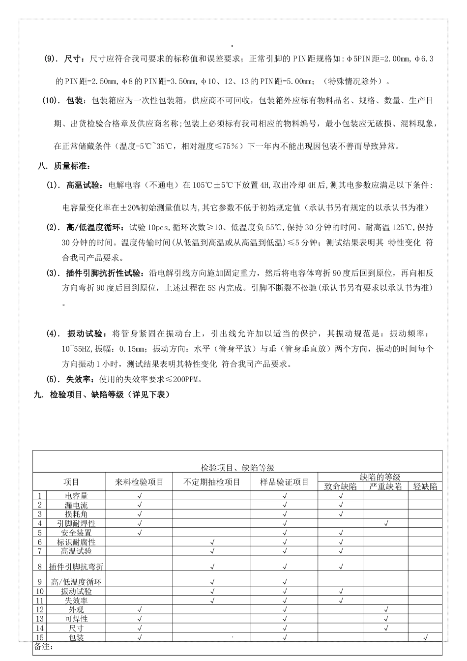 电解电容检验规范_第3页