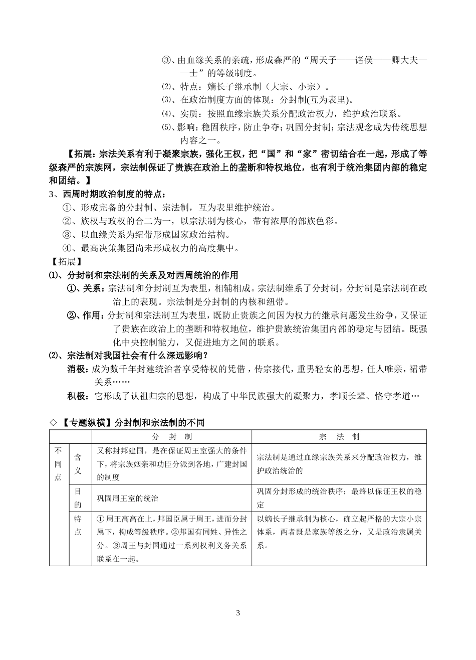 高考历史知识点归纳_第3页