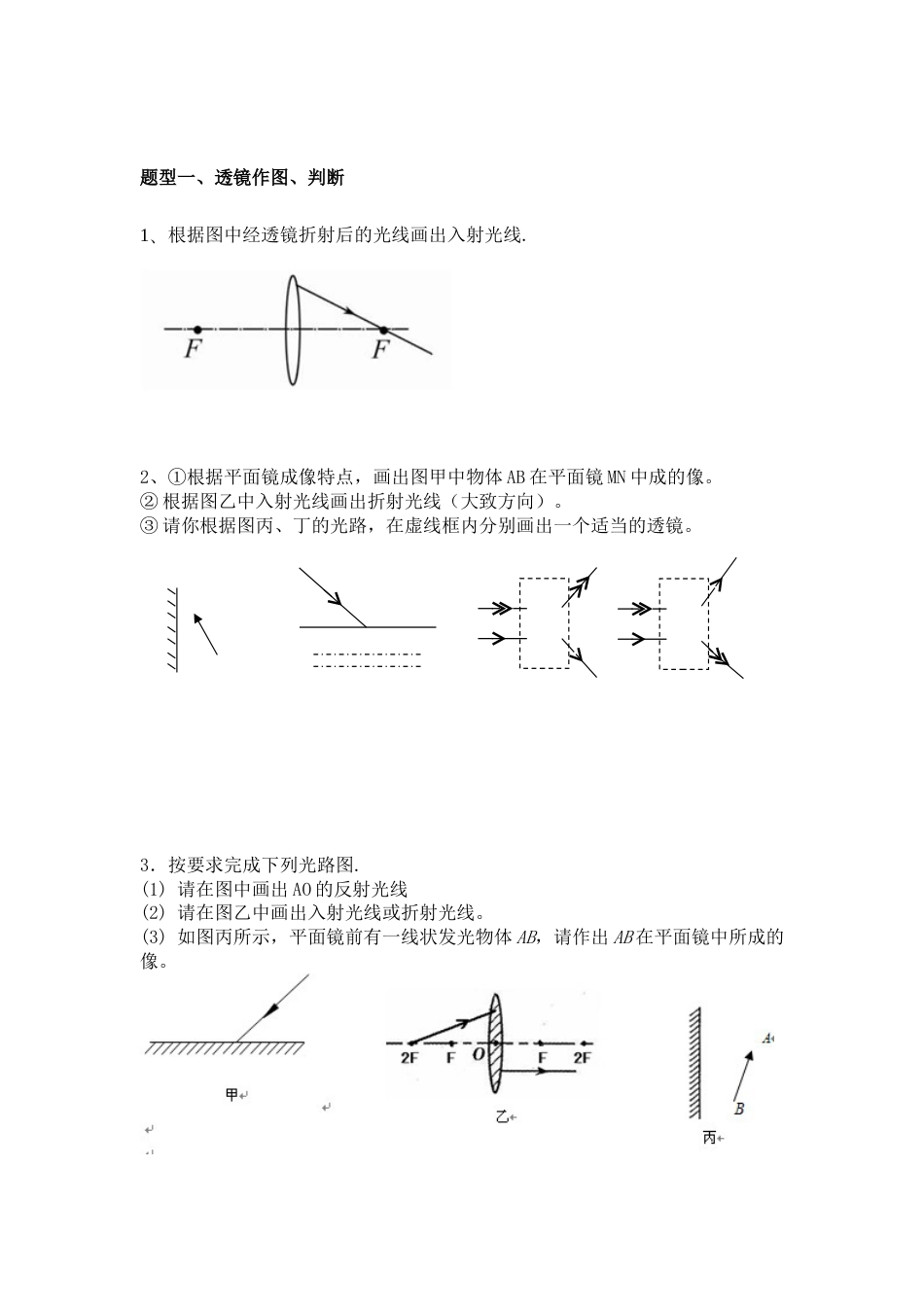 八年级透镜及其应用经典考试题型总结有解析_第1页