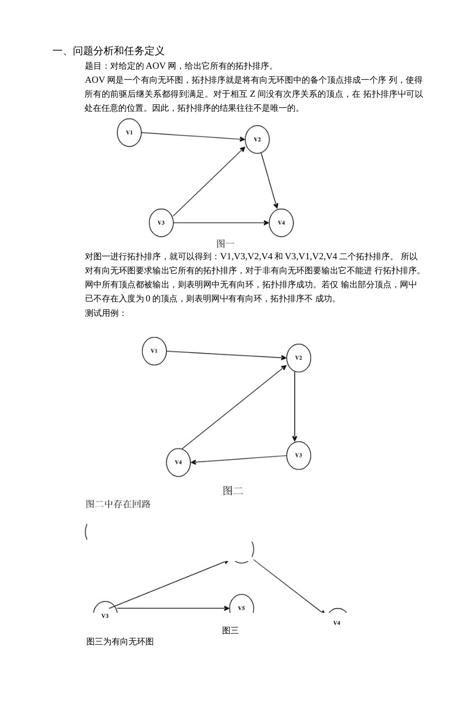 AOV网的所有拓扑排序的生成_第1页