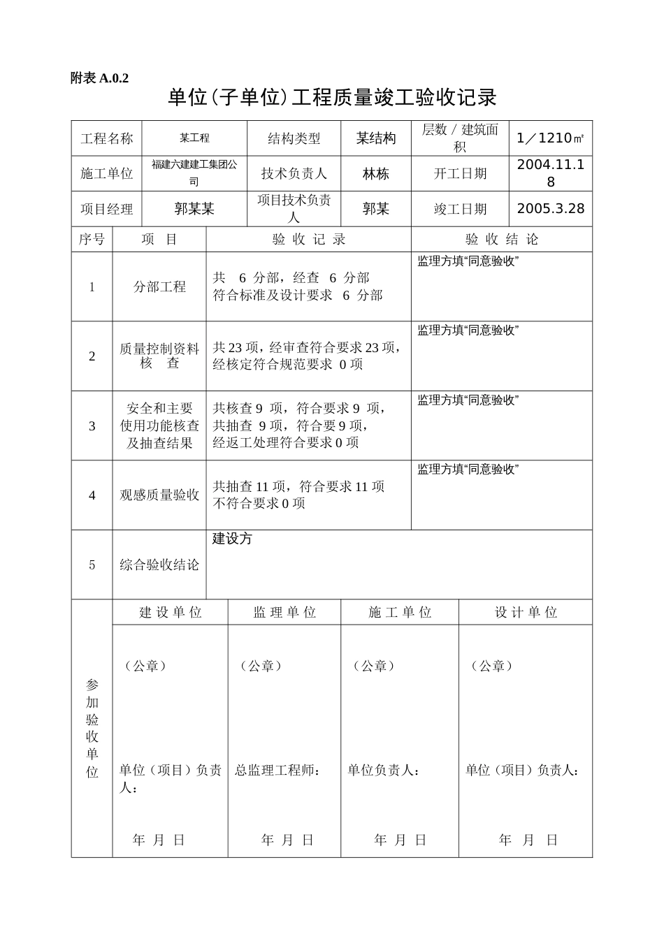 单位工程验收记录范文(共14页)_第1页