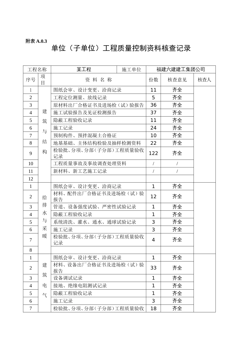 单位工程验收记录范文(共14页)_第2页