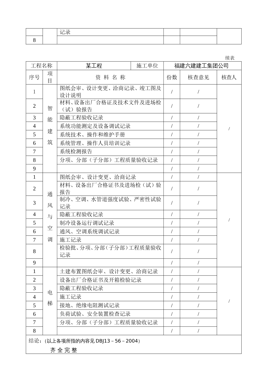 单位工程验收记录范文(共14页)_第3页