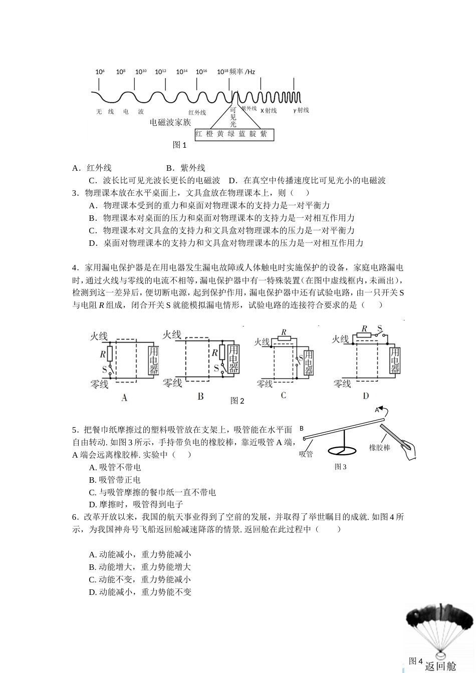 初中物理综合测试题_第2页