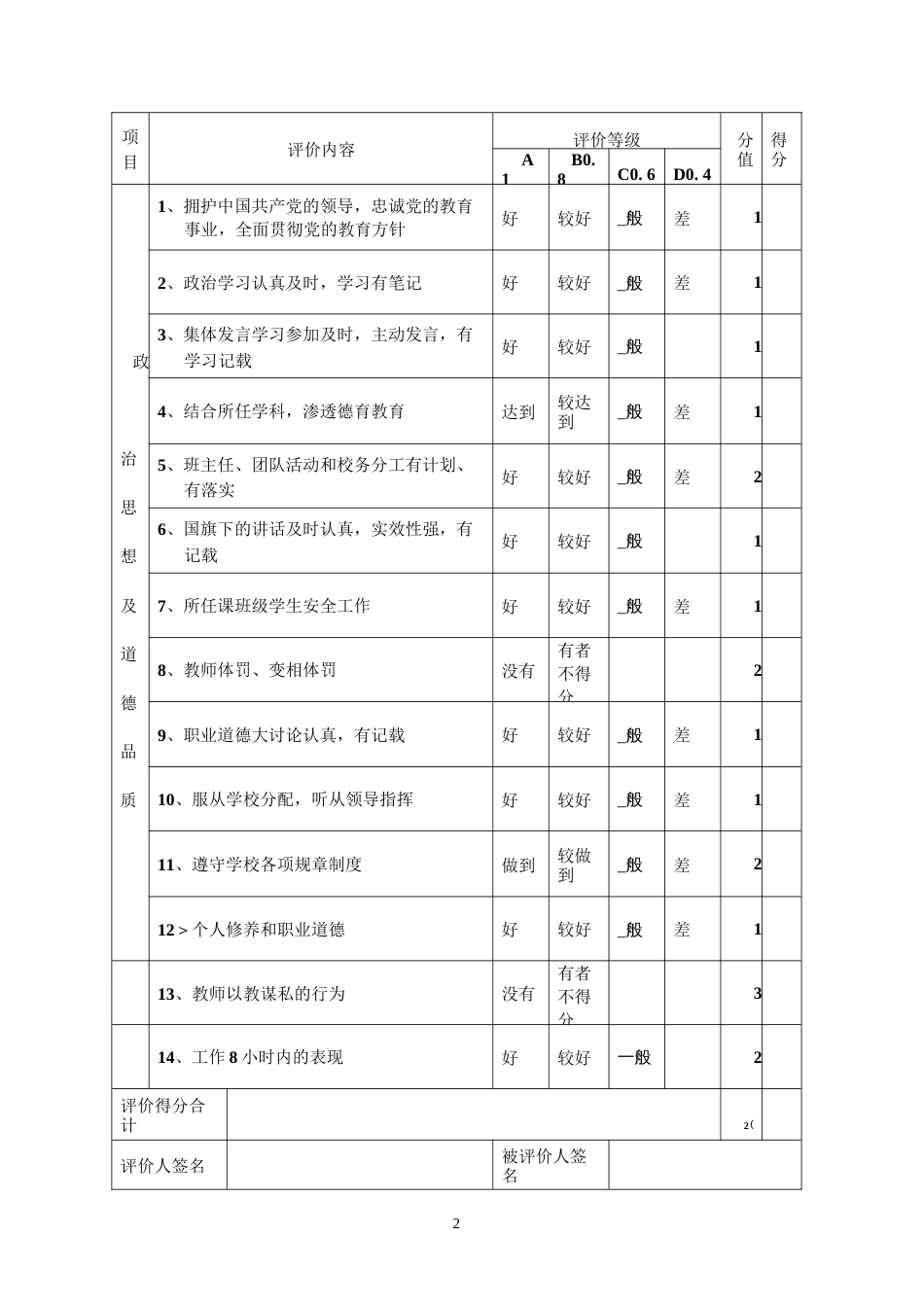 中小学教师教育教学量化考核评价表_第2页