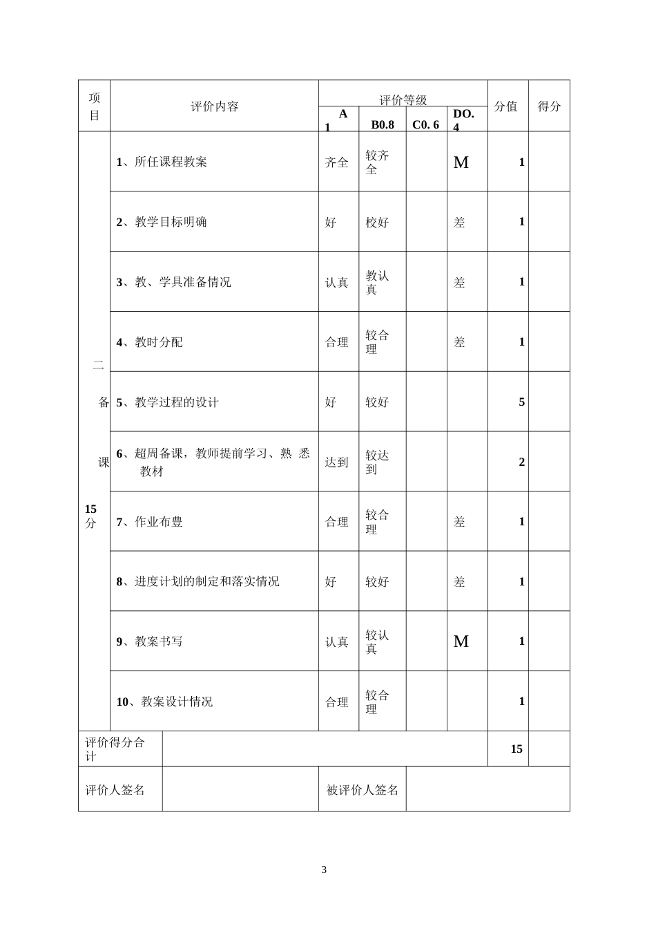 中小学教师教育教学量化考核评价表_第3页