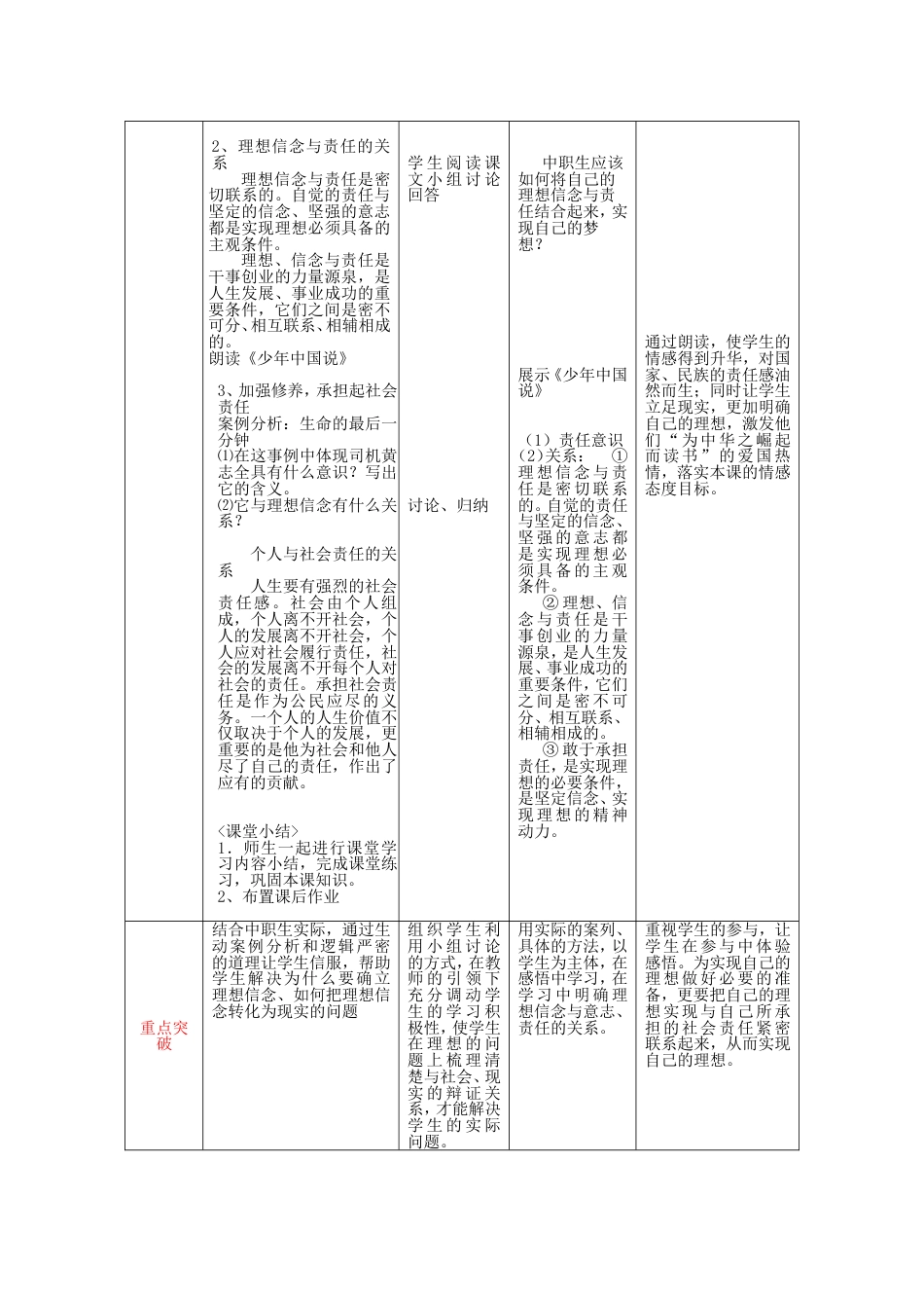 12第十二课理想信念与意志责任_第3页