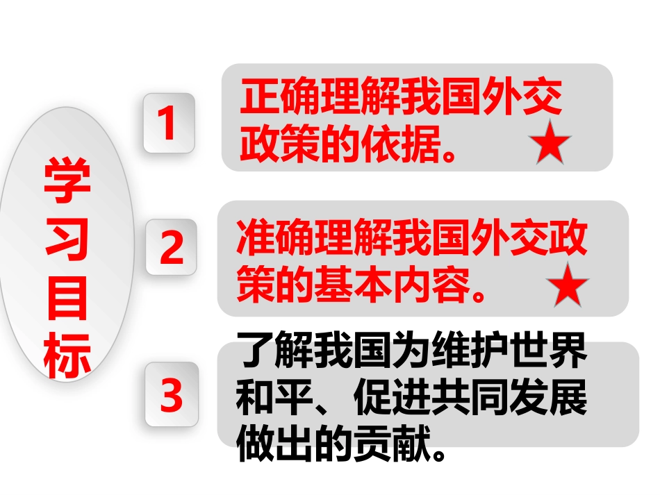 9.3我国外交政策的基本目标和宗旨共34张_第2页