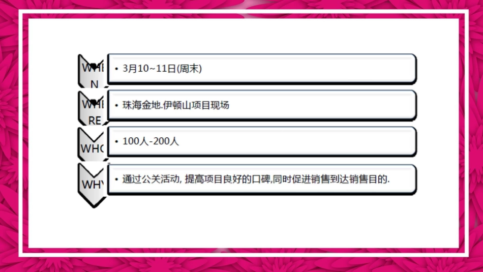 地产项目三八妇女节暖场活动方案01_第3页