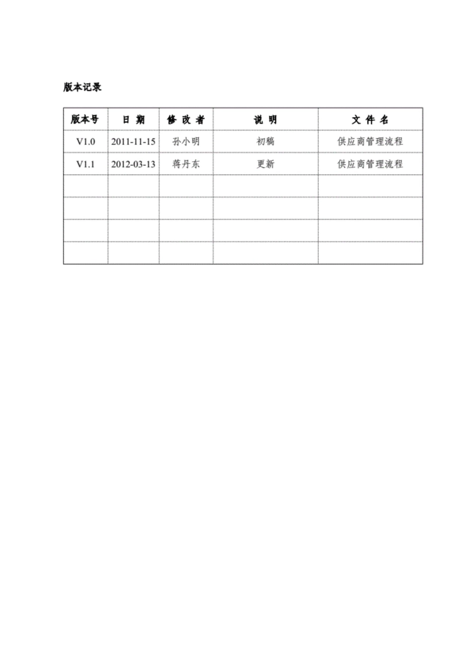 ITIL体系管理供应商管理流程V1.1_第2页