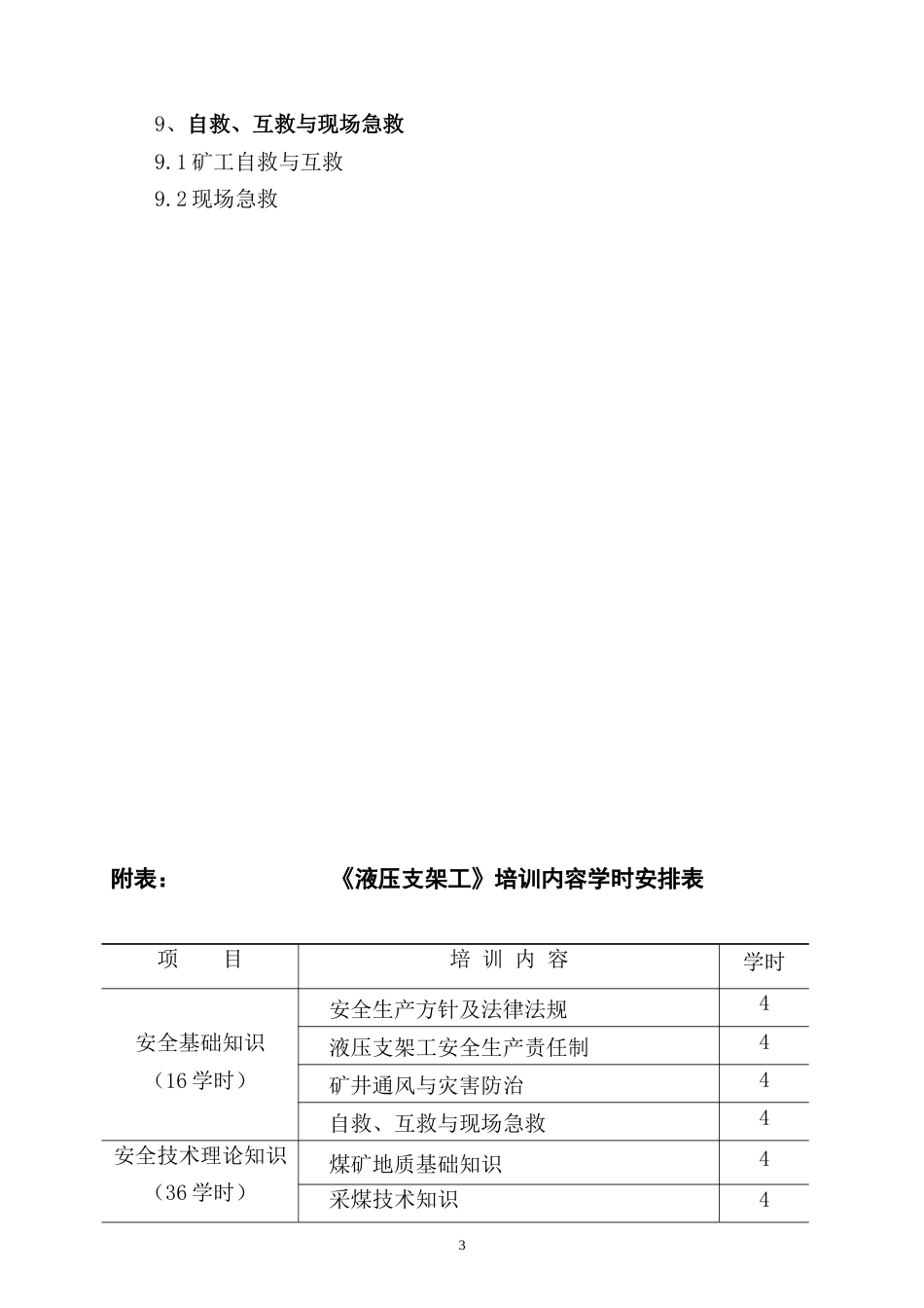 2液压支架工安全技术培训大纲_第3页