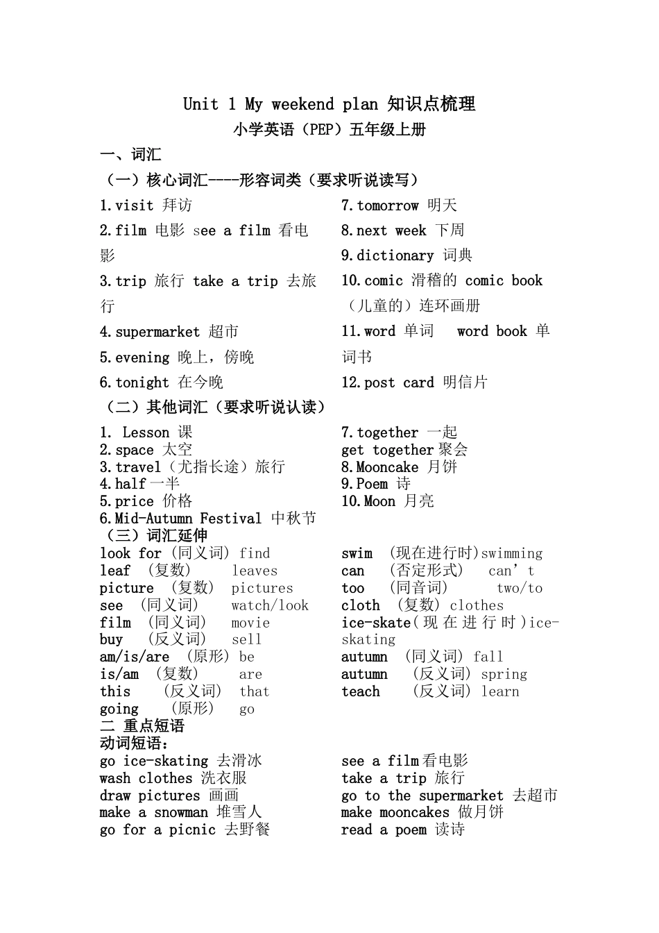 PEP五上Unit3Myweekendplan知识点梳理_第1页