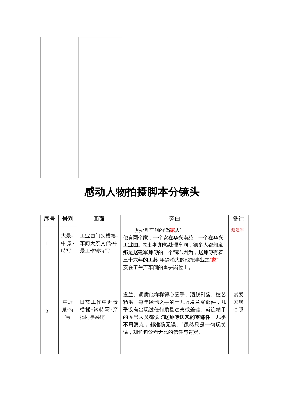 2012感动人物拍摄脚本_第3页