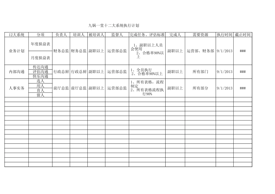 九锅一堂十二大系统执行计划_第1页