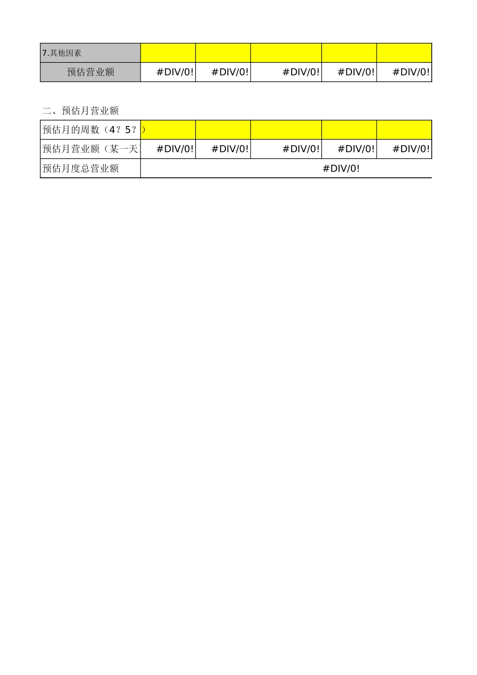 麦当劳餐厅门店利润管理系统 营业额预估表（已锁）_第2页