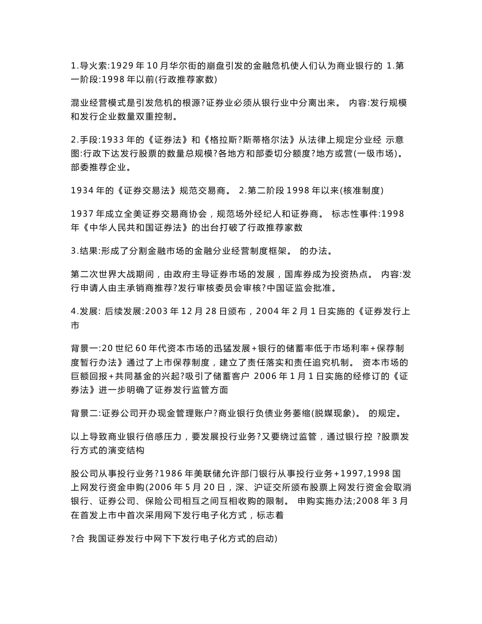 2011证券发行与承销考点复习及考试真题及答案_第2页