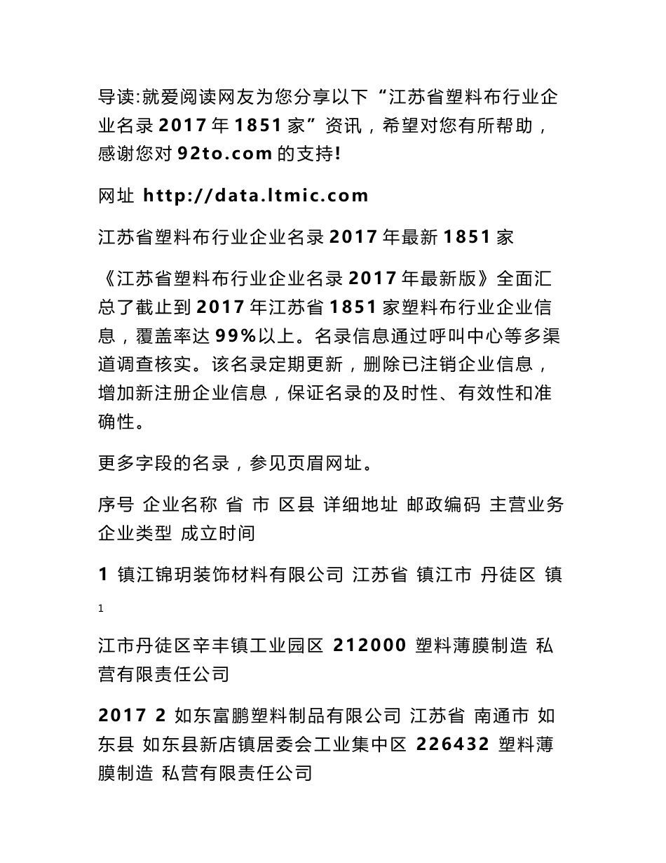 江苏省塑料布行业企业名录2017年1851家_第1页