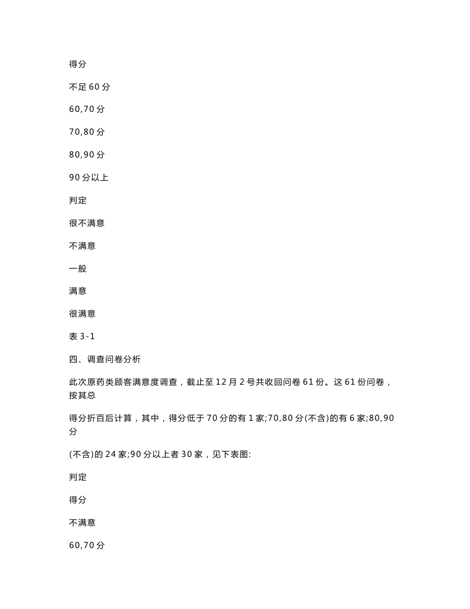 2013年顾客满意度调查分析报告_第2页