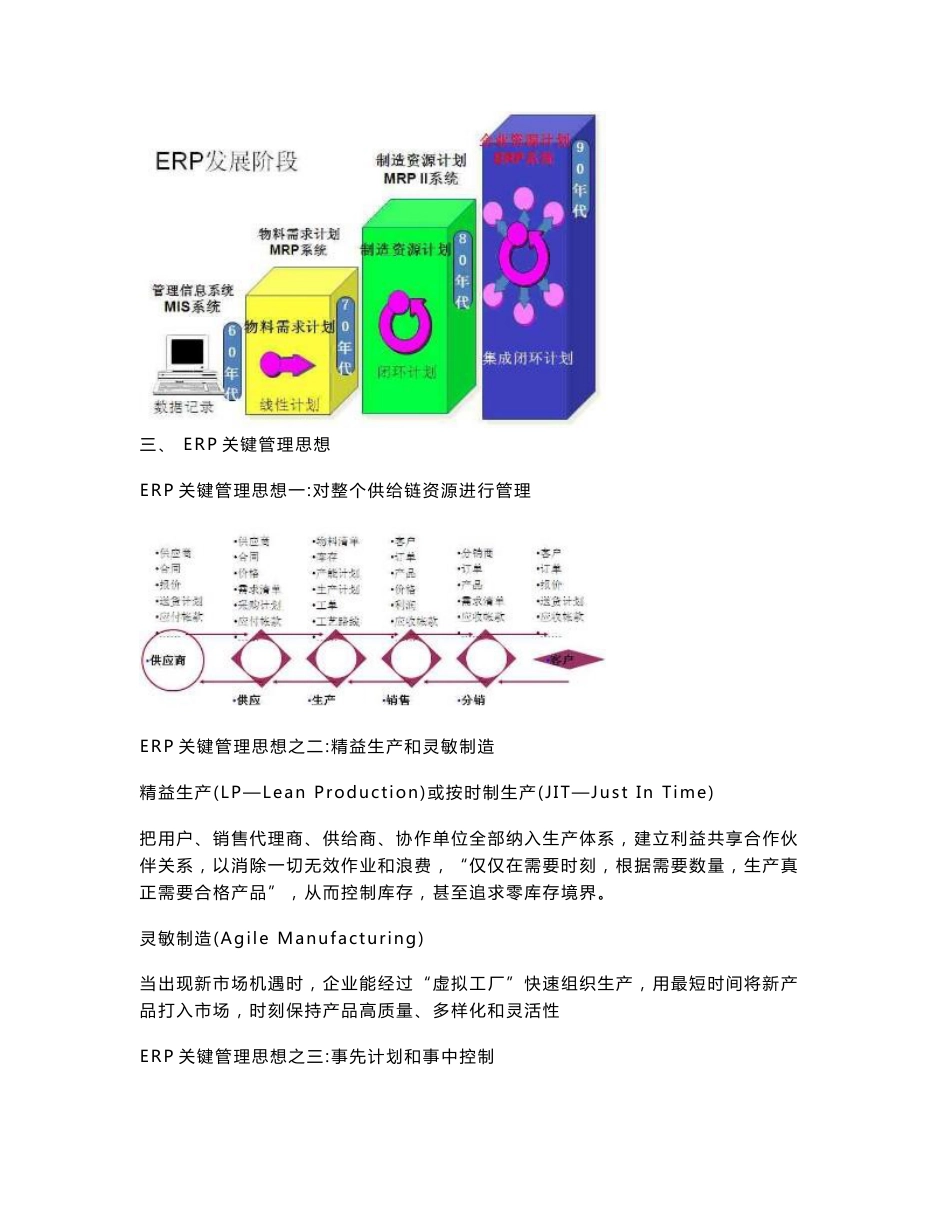 企业ERP运营综合流程实训试验指导书_第3页