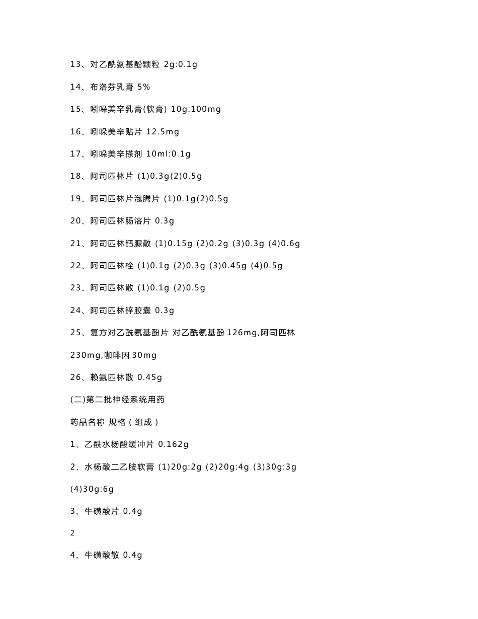 乙类非处方药药品名称目录_第3页