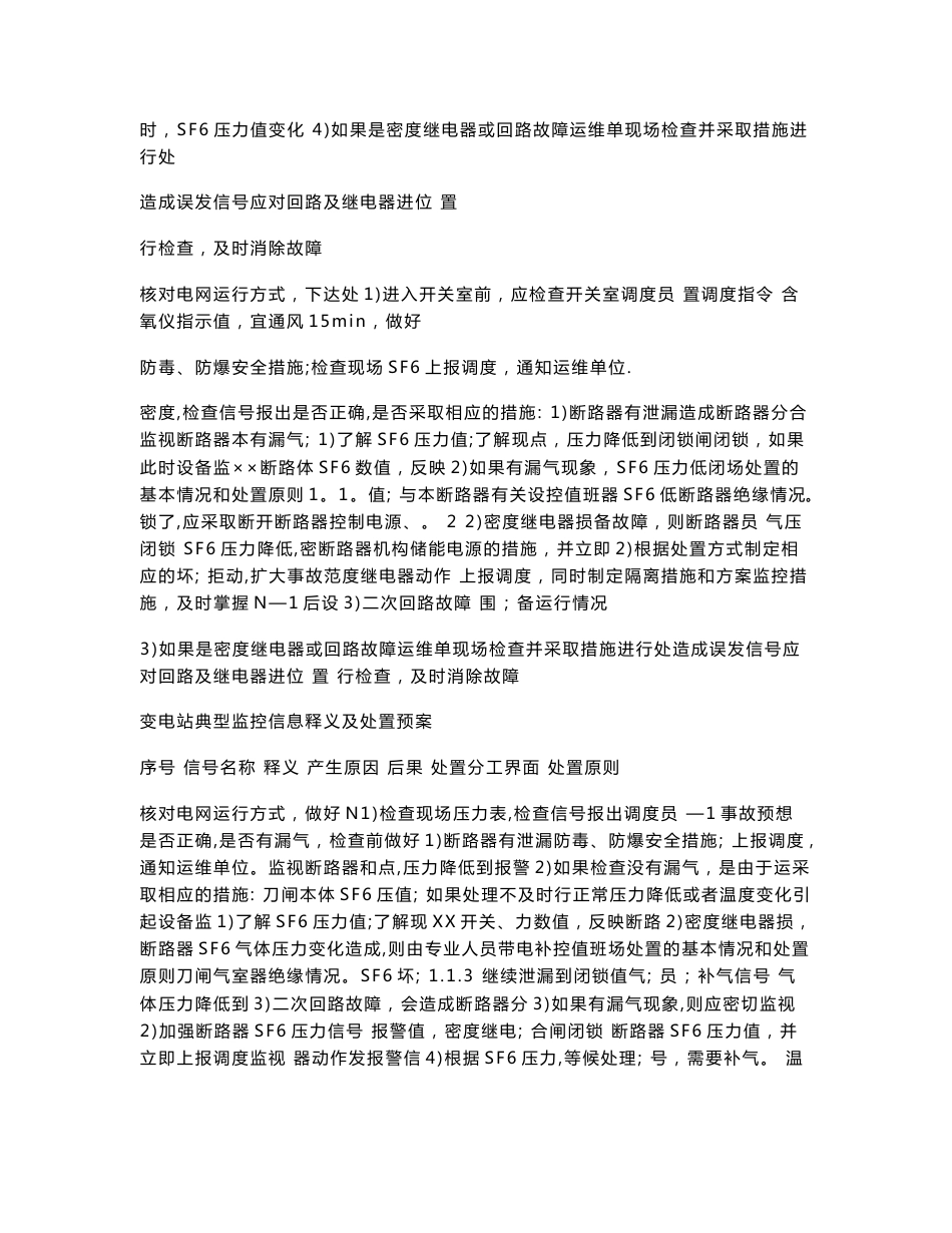 变电站典型监控信息释义及处置预案_第3页