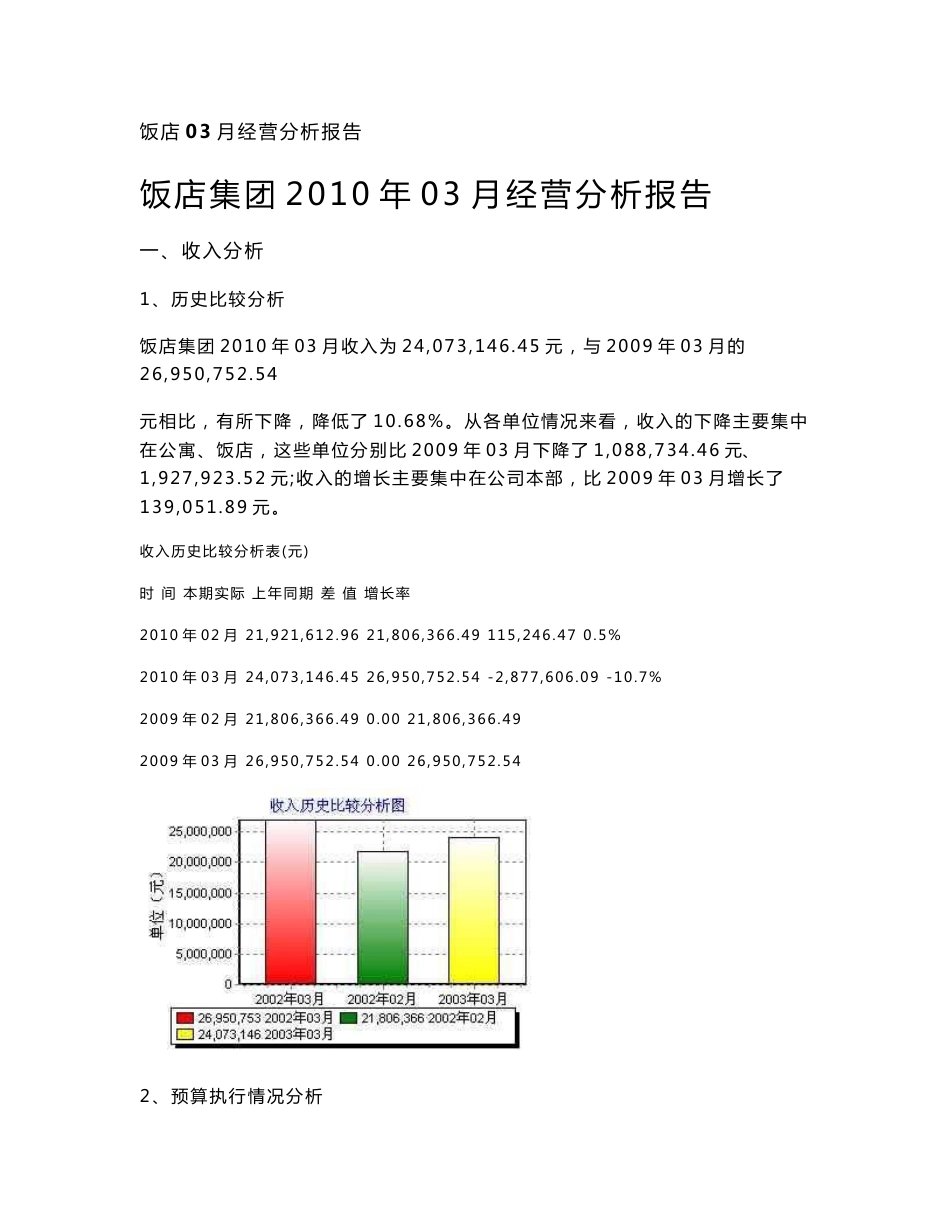 集团型企业月度经营分析报告_第1页