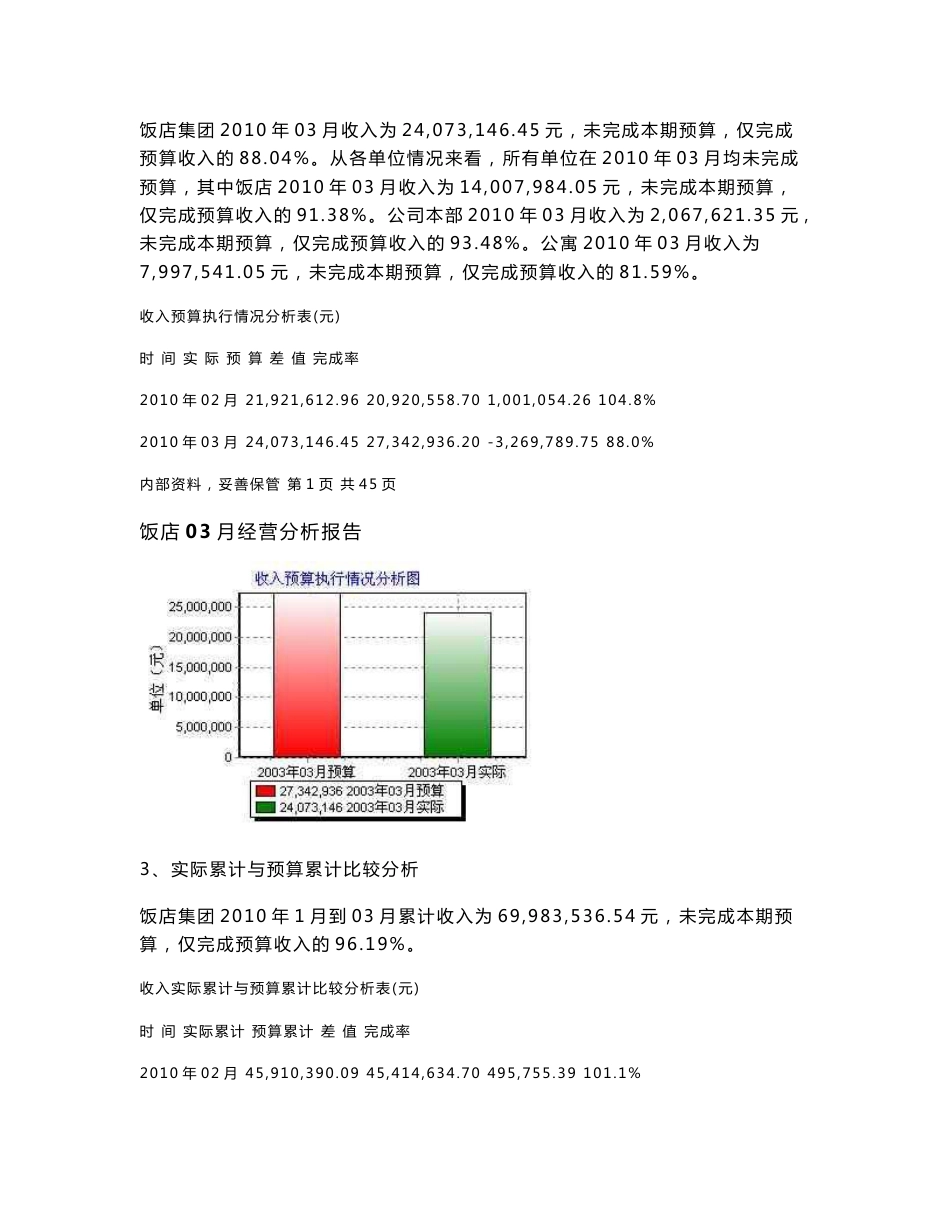 集团型企业月度经营分析报告_第2页