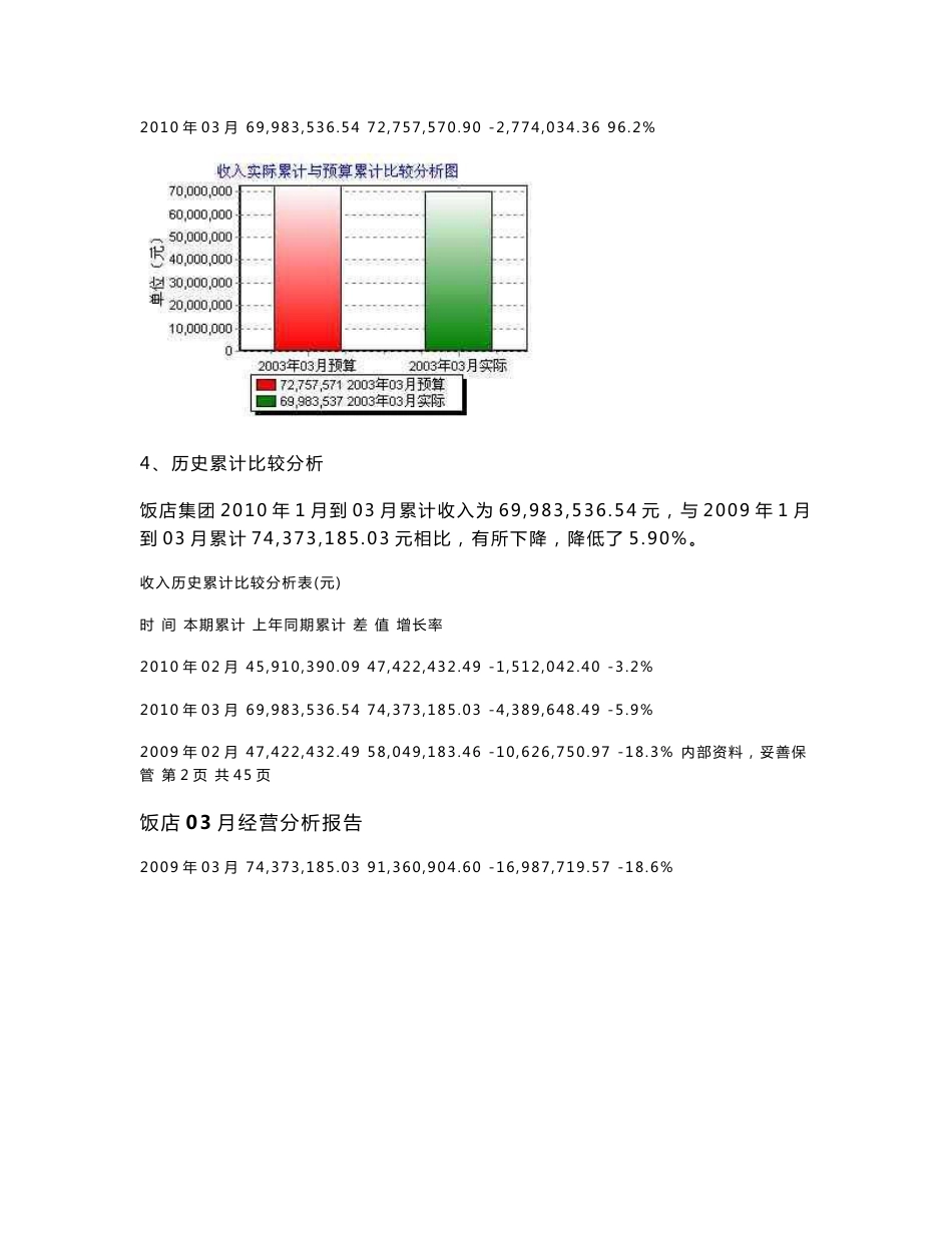 集团型企业月度经营分析报告_第3页