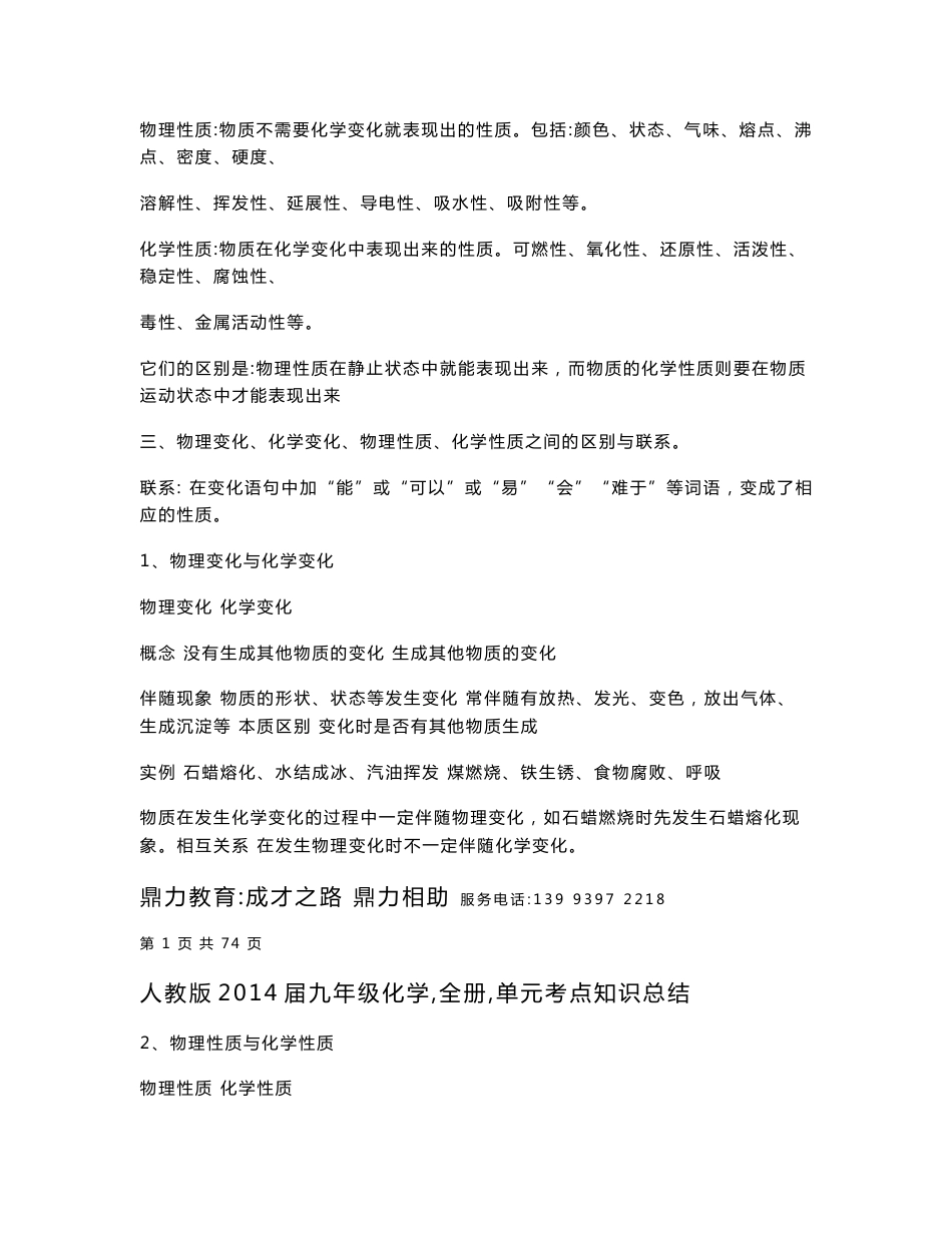 新人教版九年级化学(2014届)各章节知识点总结_第2页