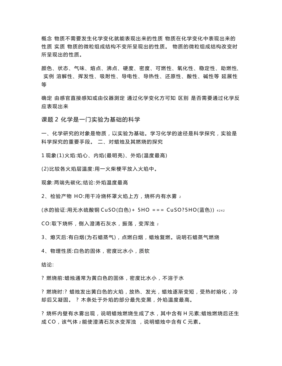 新人教版九年级化学(2014届)各章节知识点总结_第3页